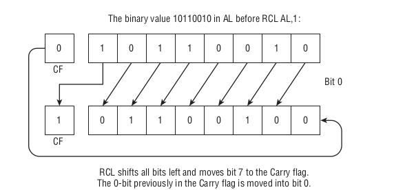 RCL-AL-1.png