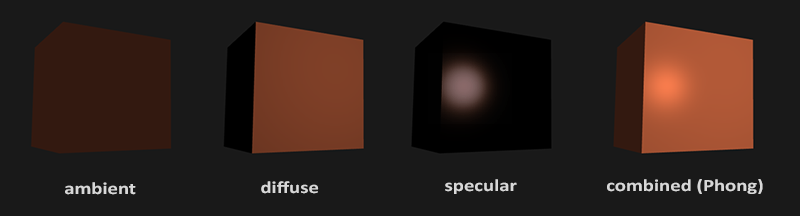 basic_lighting_phong.png