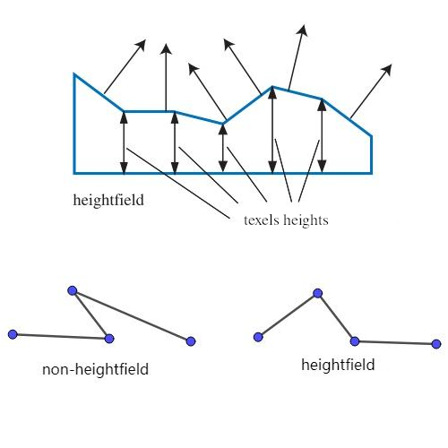heightfield.png