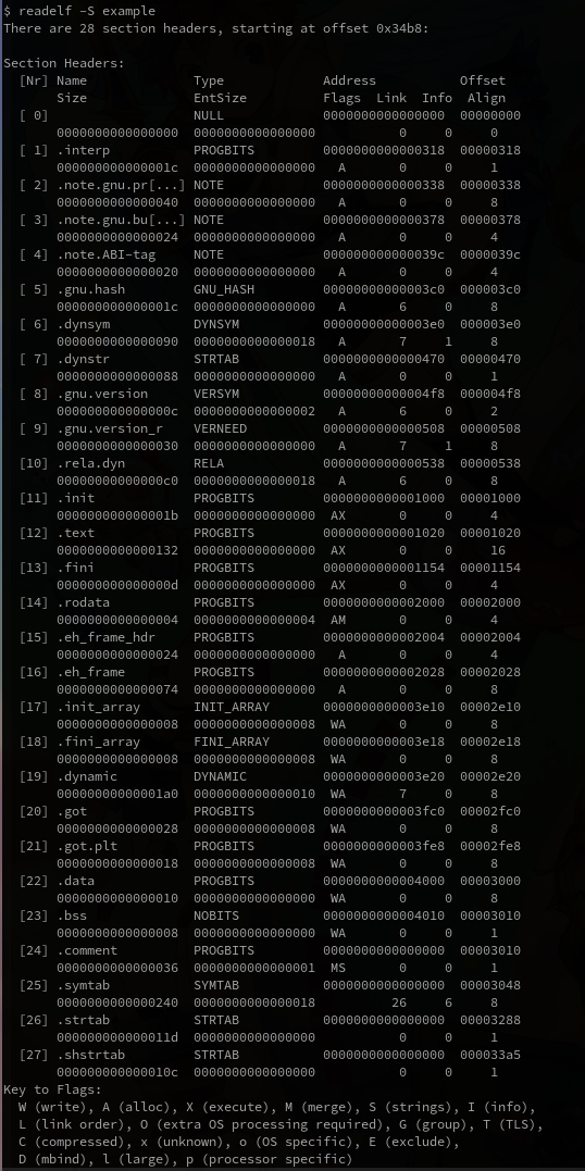 readelf-S-example.png
