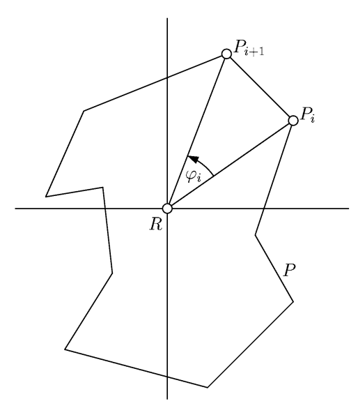 signed-angle-for-polygons.png